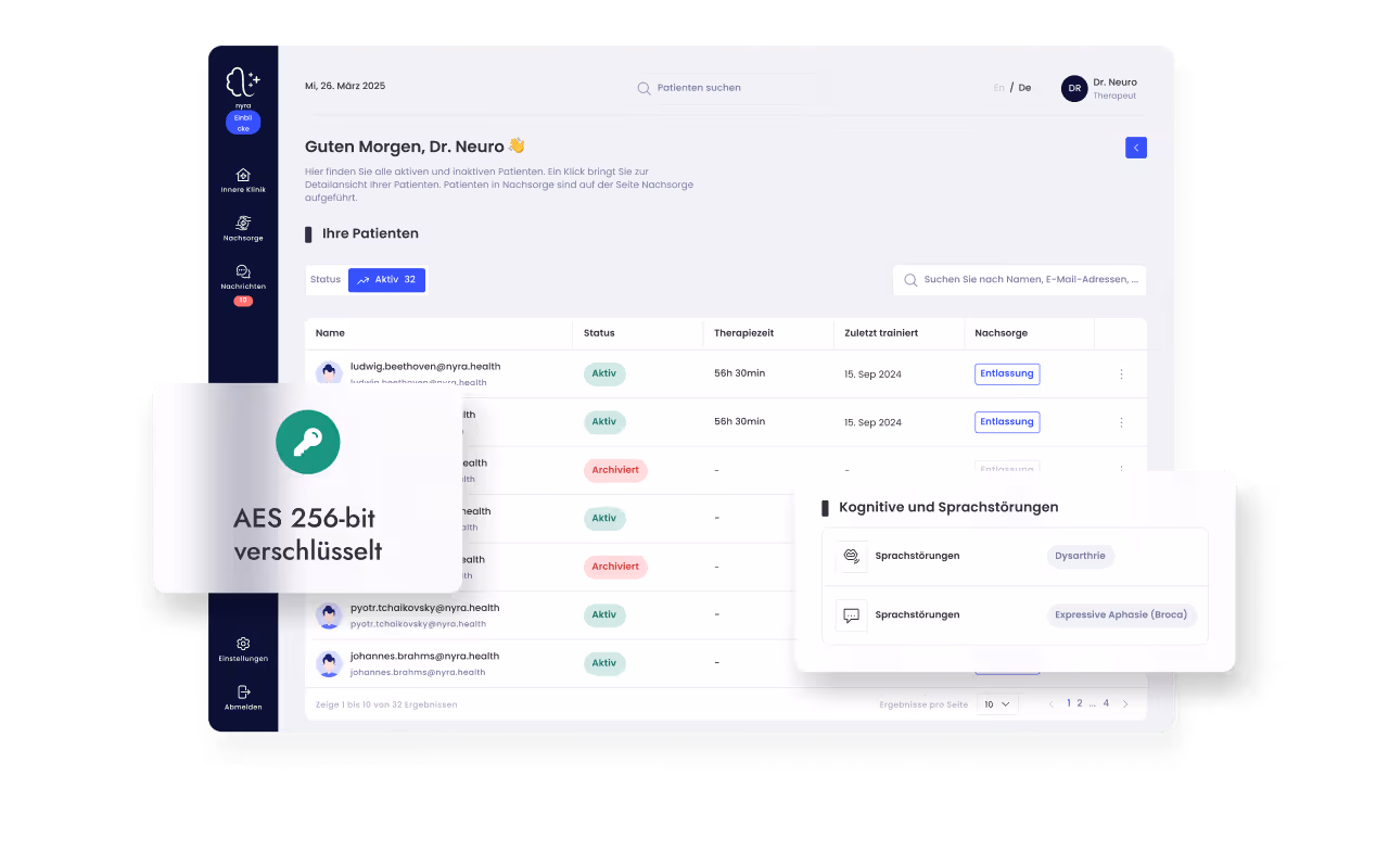 nyra insights Patient:innenverwaltung